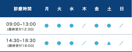 診療時間表